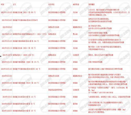 澳门最新爆料信息公开网 第3张 澳门最新爆料信息公开网 第3张